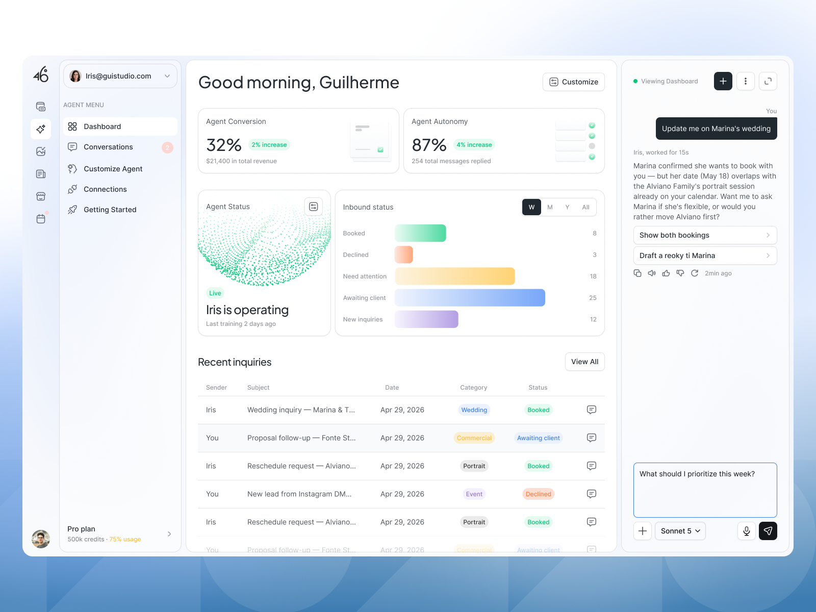 Aperture dashboard — agent performance, conversion, and inbound status at a glance